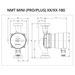    NMT SAN Mini Plus 20/80-180